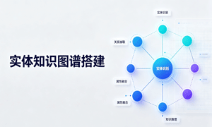 知识图谱搭建