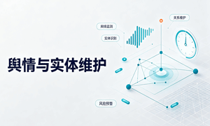 AI舆情维护